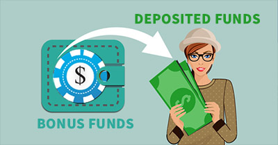 best casino deposit bonus and deposited money amounts