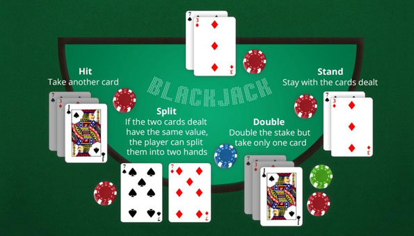 blackjack rules