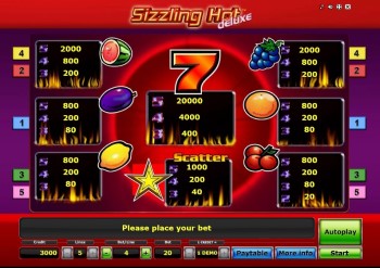 Sizzling Hot Slot Paytable