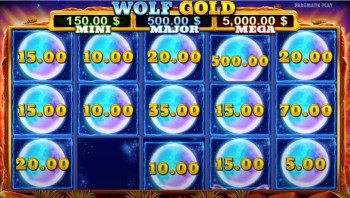 Wolf Gold Slot Machine Features