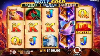 Wolf Gold Slot Review